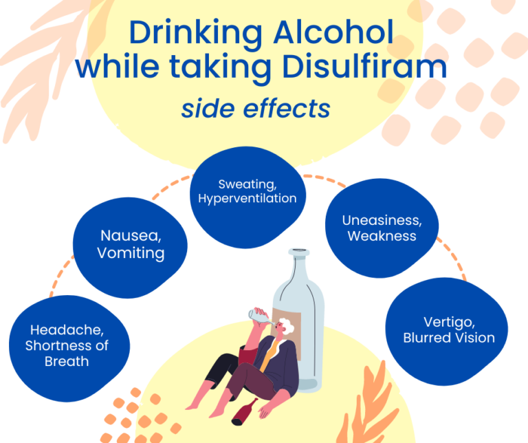 Disulfiram For Alcohol Addiction Treatment