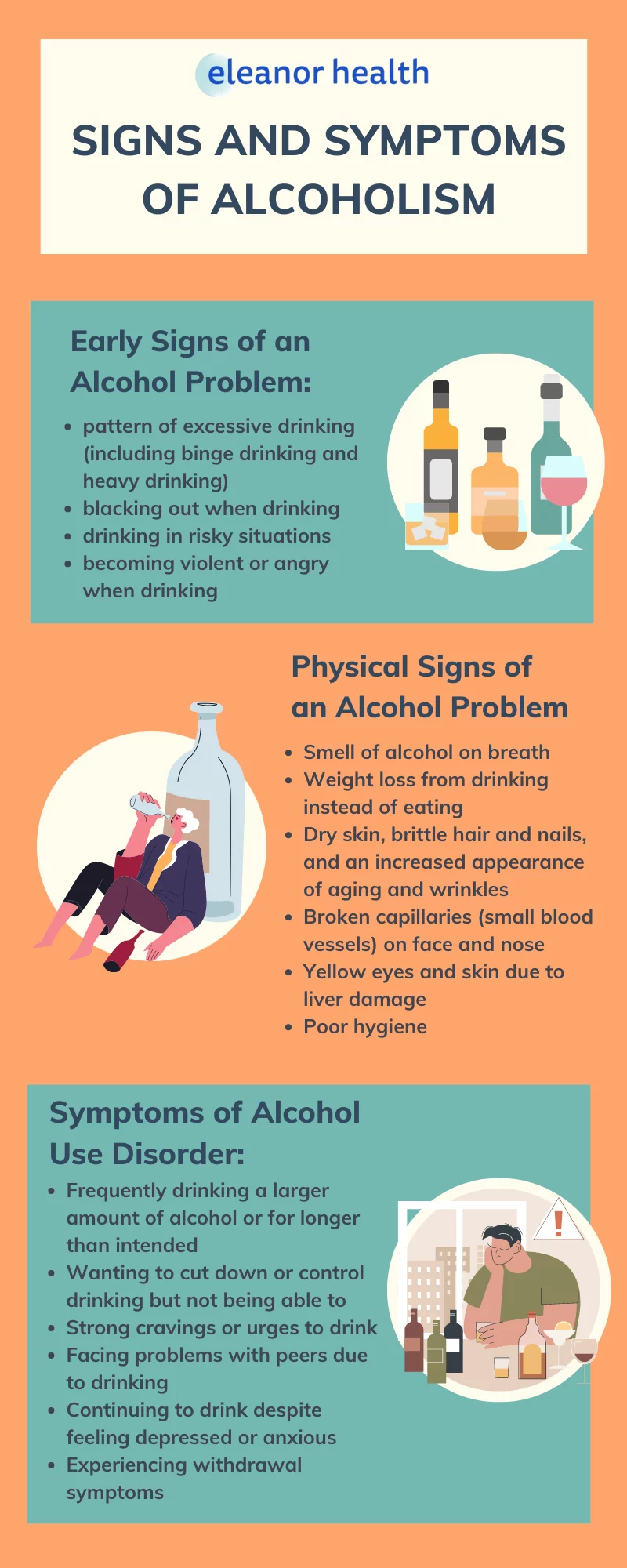 Signs & Symptoms of Alcoholism - How to Know if Someone Has a Drinking ...