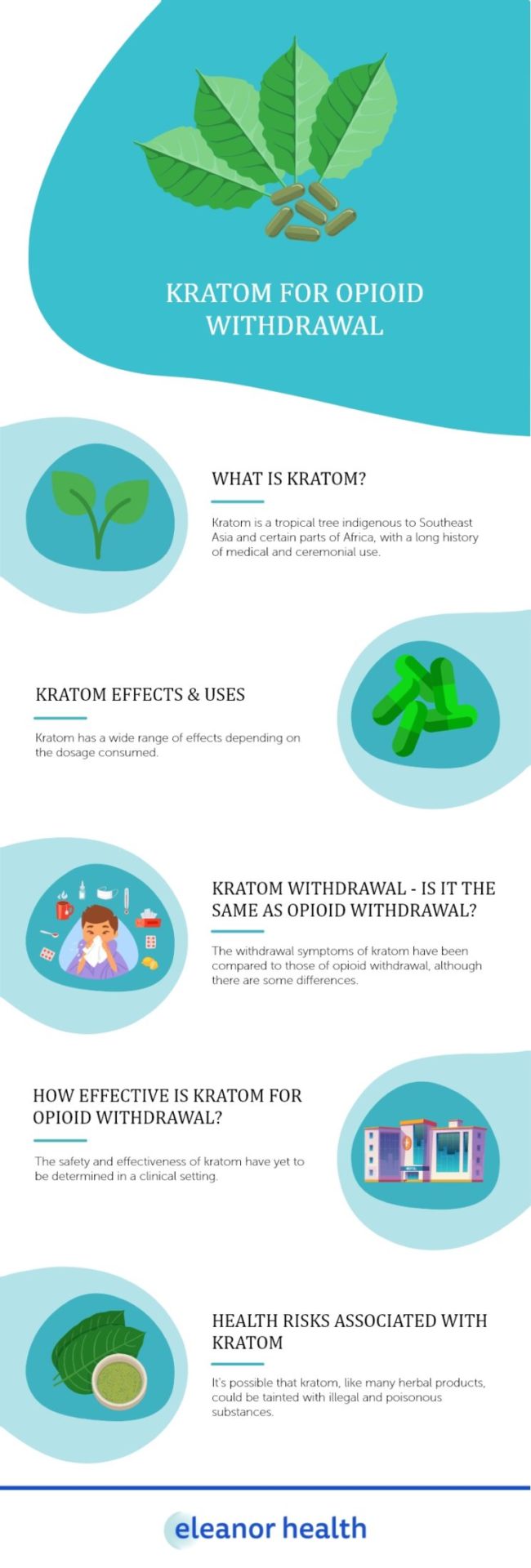Kratom Opiate Withdrawals | Eleanor Health