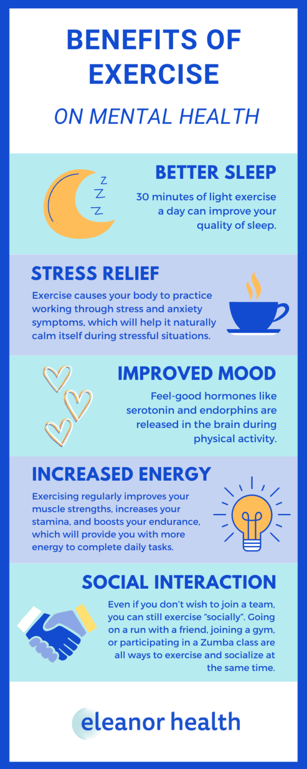 Benefits of Exercise on Mental Health - Eleanor Health