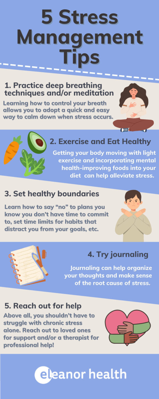 5 Tips for Stress Management - Eleanor Health